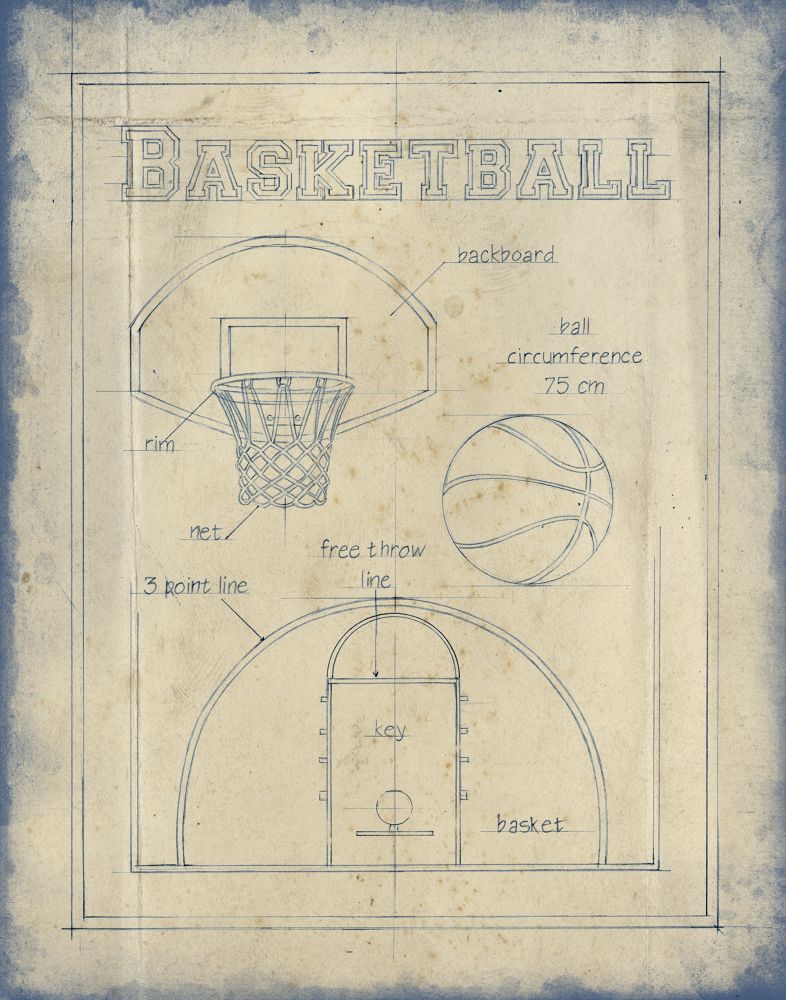 All About the Game III