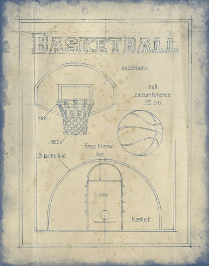 All About the Game III